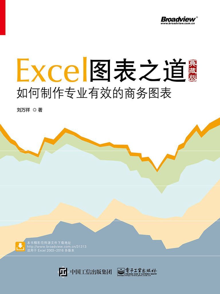 《Excel图表之道：如何制作专业有效的商务图表》刘万祥